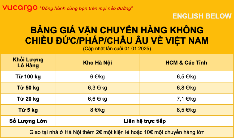 BẢNG GIÁ VẬN CHUYỂN HÀNG KHÔNG CHIỀU ĐỨC/PHÁP/CHÂU ÂU VỀ VIỆT NAM